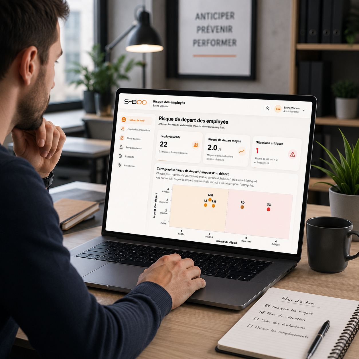 gestion des risques employés